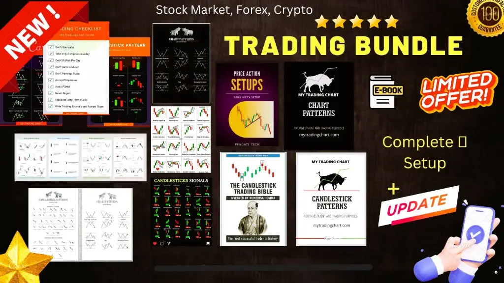 ALL IN ONE TRADING BUNDLE
